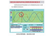上海巴测电气LV低压电缆故障在线检测仪
